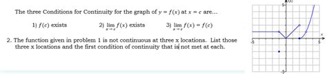 Solved: AFX